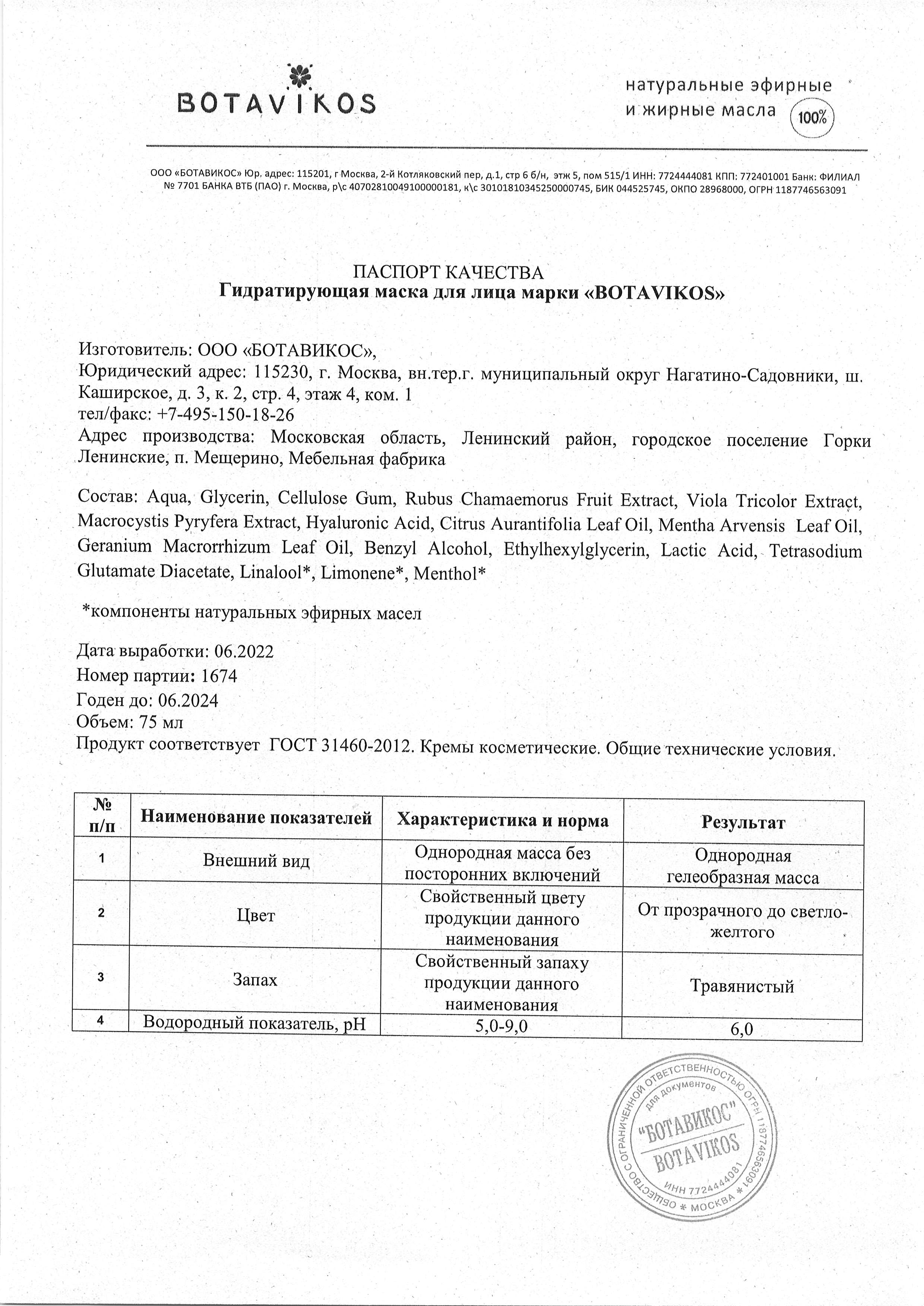 Паспорт №062022